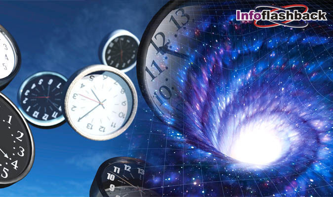 how to go back in time